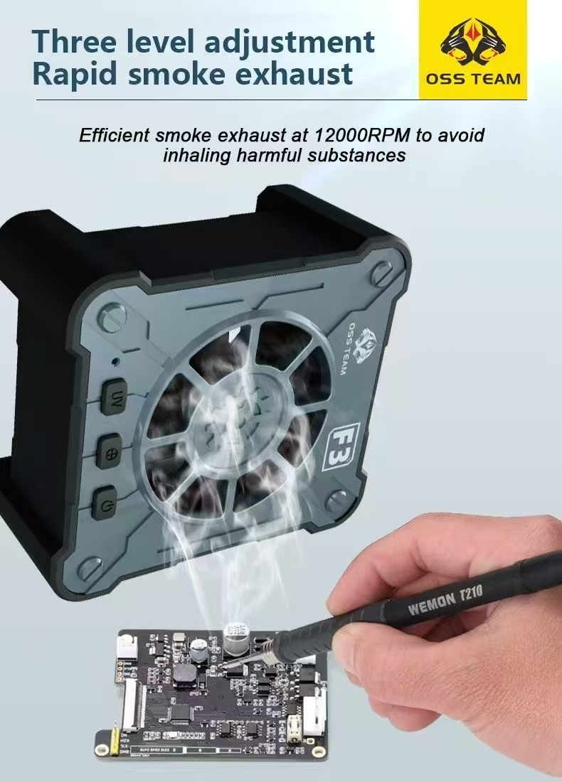 Power Tools That Are Green - OSS Mini Güçlü Egzoz Fanı UV