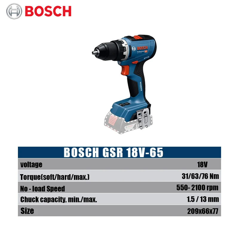 Bosch GSR 18V-65 Fırçasız Elek - Power Tools Repairs incelemesi ve fiyatı