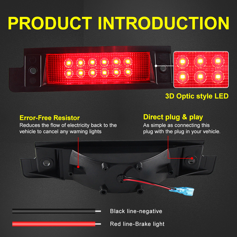1 adet yüksek montaj LED kuyru - Power Tools World incelemesi ve fiyatı