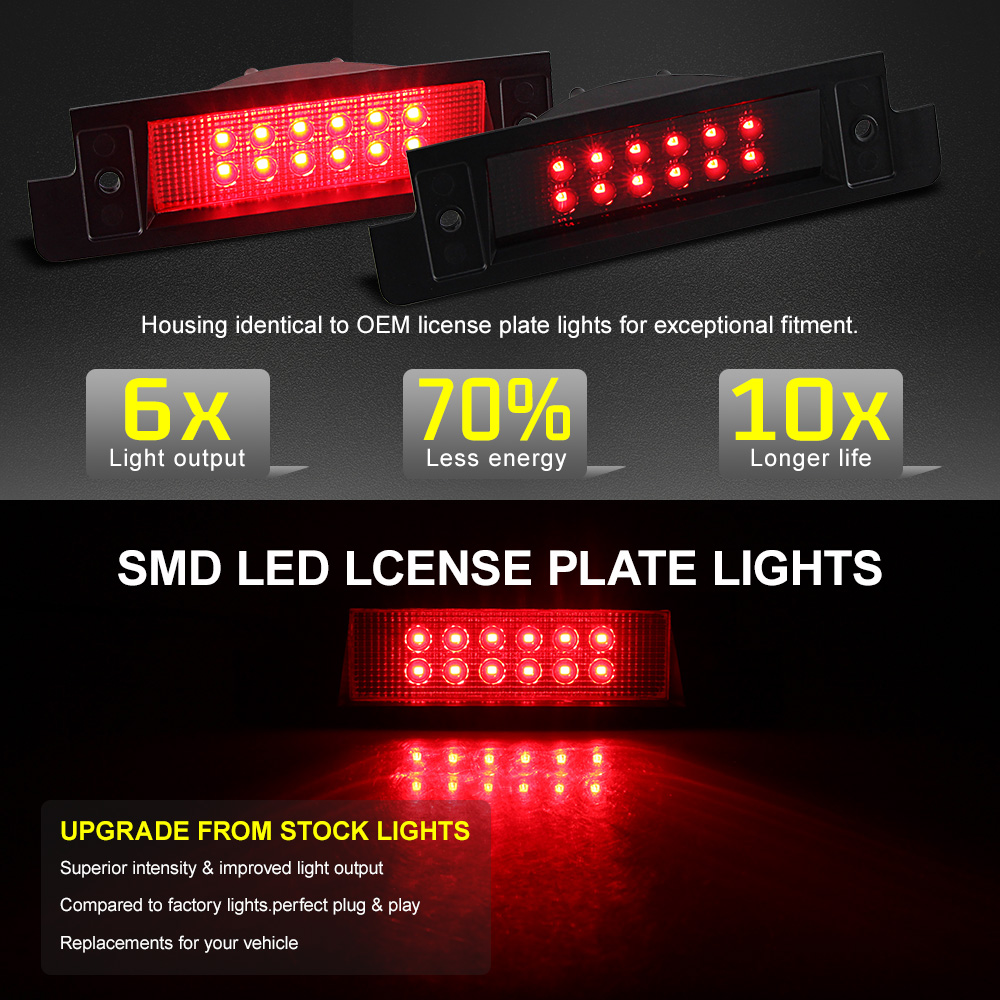 1 adet yüksek montaj LED kuyru - Power Tools World incelemesi ve fiyatı