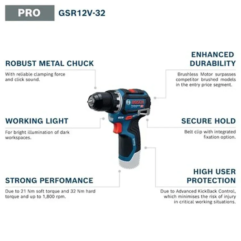 Bosch GSR 12V-32 Fırçasız Akül - Power Tools Repairs incelemesi ve fiyatı