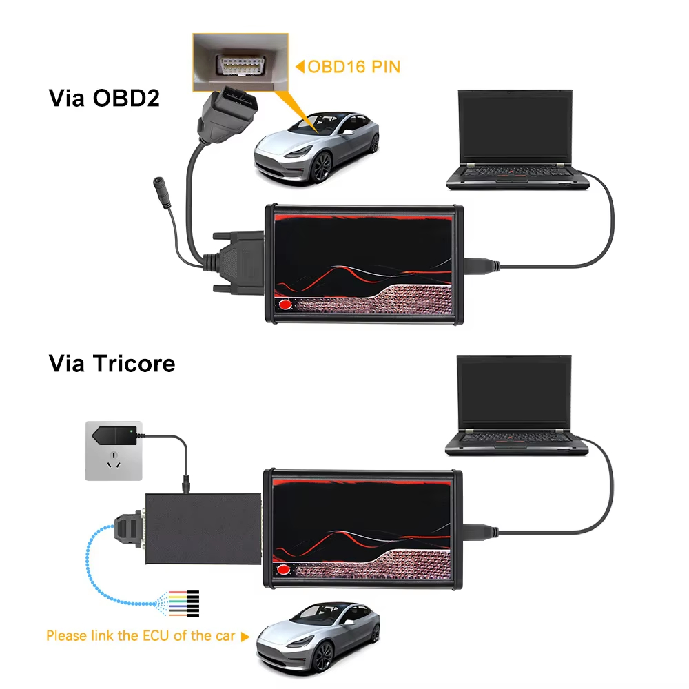 KESS V5.017 Online V2 v2.80 Ar - Power Tools Repairs incelemesi ve fiyatı